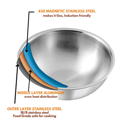 NSVL Triply Stainless Steel Cookware Tasla 2.5 mm Thick Extra Deep Tasra/Kadhai for Cooking/Induction Bottom, Gas Base